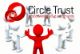 Circle Trust - Daniel Wright - Empowering your Community
